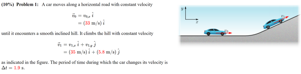 (10%) Problem 1: A car moves along a horizontal road with constant velocity
vo
= V0,x
i
=
= (33 m/s) i
until it encounters a smooth inclined hill. It climbs the hill with constant velocity
V1 = V1,x î + V1,y Ĵ
=
(35 m/s)i + (5.8 m/s) j
as indicated in the figure. The period of time during which the car changes its velocity is
At = 1.9 s.