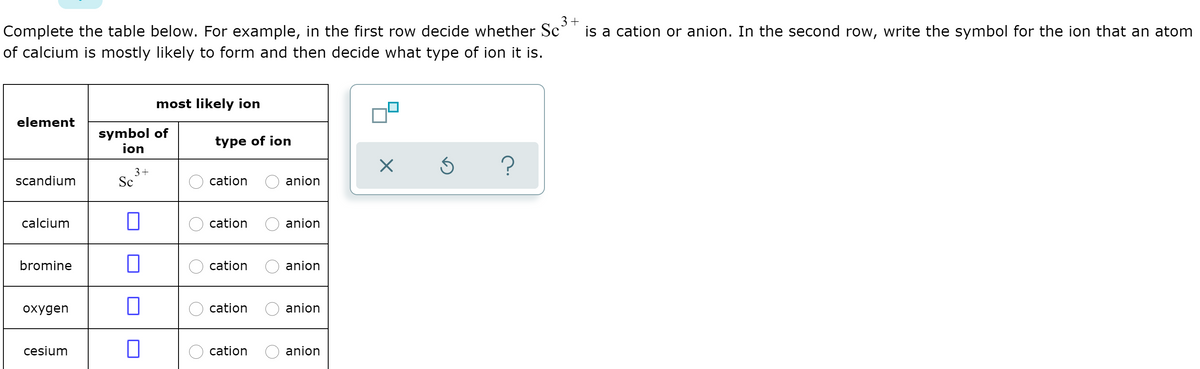 Complete the table below. For example, in the first row decide whether Sc
3+
is a cation or anion. In the second row, write the symbol for the ion that an atom
of calcium is mostly likely to form and then decide what type of ion it is.
most likely ion
element
symbol of
ion
type of ion
3+
scandium
Sc
cation
anion
calcium
cation
anion
bromine
cation
anion
охудen
cation
anion
cesium
cation
anion
