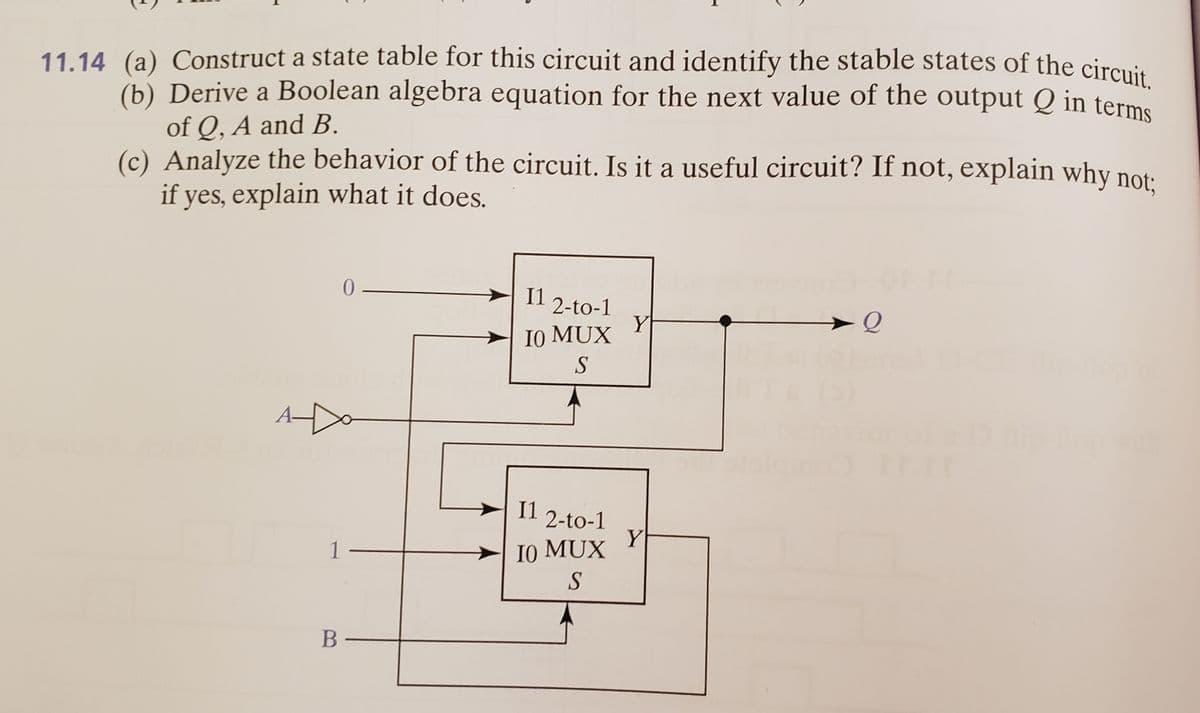 11.14 (a) Construct a state table for this circuit and identify the stable states of the circuit.
11.14 (a) Construct a state table for this circuit and identify the stable states of the circuis
(b) Derive a Boolean algebra equation for the next value of the output Q in terme
of Q, A and B.
(c) Analyze the behavior of the circuit. Is it a useful circuit? If not, explain why not-
if yes, explain what it does.
0 -
Il 2-to-1
Y
I0 MUX
S
A
Il 2-to-1
Y
I0 MUX
S
B
