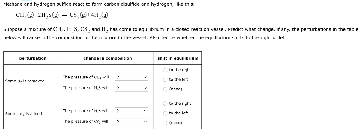 Methane and hydrogen sulfide react to form carbon disulfide and hydrogen, like this:
CH,(g)+2H,S(g) → CS,(g)+4H,(g)
Suppose a mixture of CH, H,S, CS, and H, has come to equilibrium in a closed reaction vessel. Predict what change, if any, the perturbations in the table
4'
below will cause in the composition of the mixture in the vessel. Also decide whether the equilibrium shifts to the right or left.
perturbation
change in composition
shift in equilibrium
to the right
The pressure of CH4 will
?
to the left
Some H, is removed.
The pressure of H2S will
?
(none)
to the right
The pressure of H2S will
?
Some CH4 is added.
to the left
The pressure of CS2 will
?
(none)
