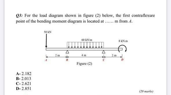 Q3: For the load diagram shown in figure (2) below, the first contraflexure
point of the bending moment diagram is located at .. m from A.
50 KN
60 kN/m
8 KN.m
2 m
4 m
2 m
Figure (2)
A- 2.182
B- 2.013
C- 2.621
D- 2.851
(20 marks)
