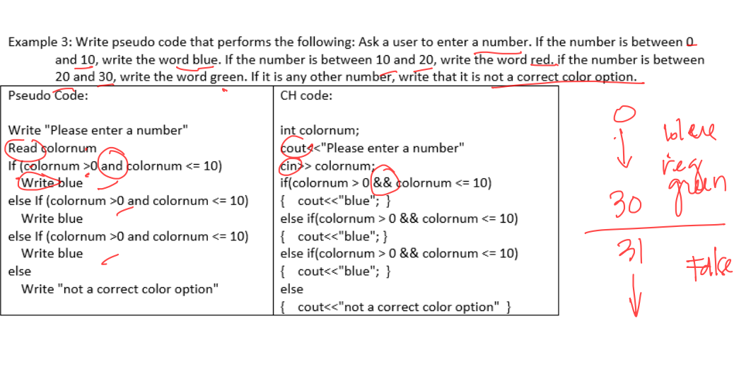 Example 3: Write pseudo code that performs the following: Ask a user to enter a number. If the number is between 0
and 10, write the word blue. If the number is between 10 and 20, write the word red. if the number is between
20 and 30, write the word green. If it is any other number, write that it is not a correct color option.
Pseudo Code:
CH code:
lolene
int colornum;
coutg<"Please enter a number"
Cin>> colornum;
if(colornum > o && colornum <= 10)
{ cout<<"blue"; }
else if(colornum >0 && colornum <= 10)
{ cout<<"blue"; }
else if(colornum >0 && colornum <= 10)
{ cout<<"blue"; }
Write "Please enter a number"
Read çolornum
If (colornum >o(and colornum <= 10)
Write blue
else If (colornum >0 and colornum <= 10)
reg
30 ren
Write blue
else If (colornum >0 and colornum <= 10)
31
Falke
Write blue
else
Write "not a correct color option"
else
{ cout<<"not a correct color option" }
