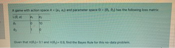 A game with action space A = {a1, az) and parameter space 0 = (0, 02) has the following loss matrix:
%3D
L(6, a)
10
02
Given that 7(0,)= 0.1 and m(02)= 0.9, find the Bayes Rule for this no-data problem.
