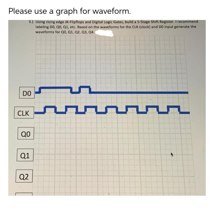 Please use a graph for waveform.
5.) Using rising edge JK-Flipflops and Digital Logic Gates, build a 5-Stage Shift Register. I recommend
labeling DO, Q0, Q1, etc. Based on the waveforms for the CLK (clock) and D0 input generate the
waveforms for Q0, Q1, Q2, Q3, Q4.
DO
CLK
Q0
Q1
Q2
