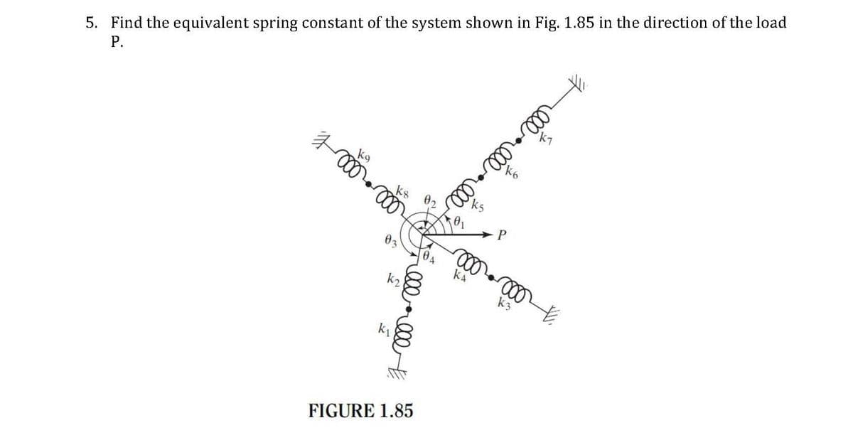 5. Find the equivalent spring constant of the system shown in Fig. 1.85 in the direction of the load
P.
kg
K8
03
KA
k3
k2
FIGURE 1.85
