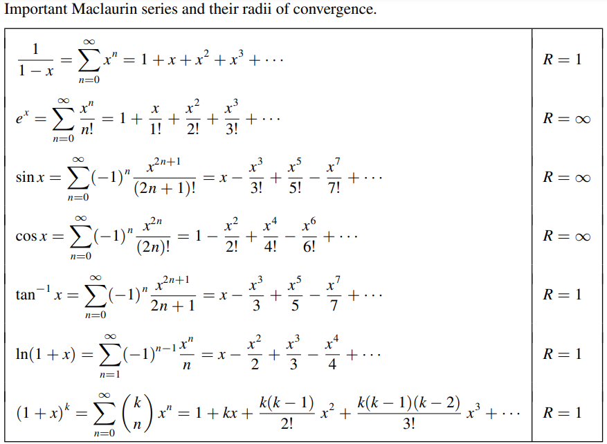 Important Maclaurin series and their radii of convergence.
1
x" = 1 +x + x² + x' + · .
R = 1
-
n=0
e* =
1+
1!
R = x
п!
2!
3!
2n+1
sinx Σ-1)",
R= ∞
+
7!
= x
-
-
(2п + 1)!
3!
5!
n=0
x?
1
2!
x*
+..
6!
cos x
R = ∞
(2n)!
4!
n=0
2n+1
tan
= x -
3
+
7
R = 1
X=
|
-
2n + 1
5
n=0
x2
In(1+x) = E(-1)"-1X" :
R= 1
+
4
= x
n
2
3
n=1
(1+x)* = E
k
x" = 1+ kx +
k(k – 1)
k(k – 1)(k – 2)
3!
x +
x' +..
R = 1
n
2!
n=0
|
+
+
+
