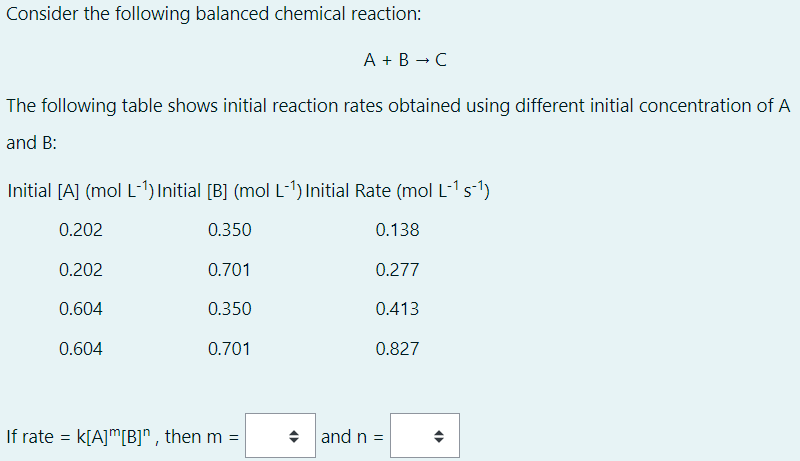 Consider the following balanced chemical reaction:
A + B → C
The following table shows initial reaction rates obtained using different initial concentration of A
and B:
Initial [A] (mol L-) Initial [B] (mol L-1) Initial Rate (mol L-1 s-1)
0.202
0.350
0.138
0.202
0.701
0.277
0.604
0.350
0.413
0.604
0.701
0.827
If rate = k[A]"[B]" , then m =
• and n =
