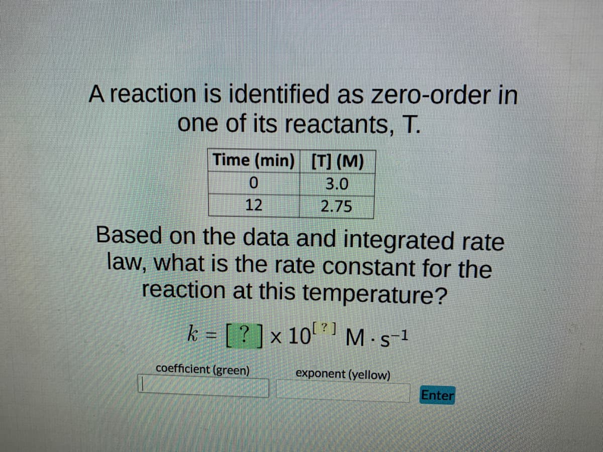 A reaction is identified as zero-order in
one of its reactants, T.
Time (min) [T] (M)
3.0
2.75
0
12
Based on the data and integrated rate
law, what is the rate constant for the
reaction at this temperature?
k = [?] x 10?] M.S-¹
coefficient (green)
exponent (yellow)
Enter