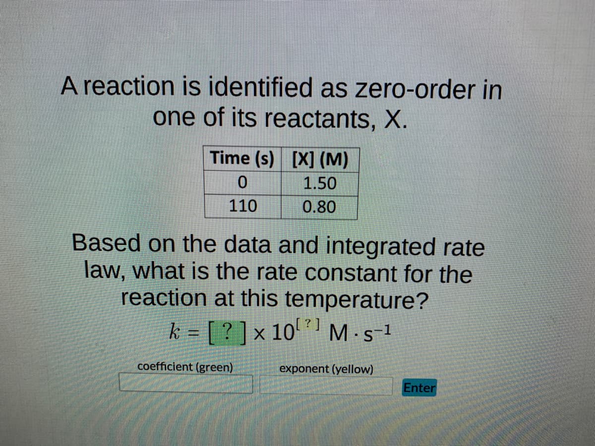 A reaction is identified as zero-order in
one of its reactants, X.
Time (s) [X] (M)
0
1.50
110
0.80
Based on the data and integrated rate
law, what is the rate constant for the
reaction at this temperature?
k = [?] x 10 M-s-1
coefficient (green)
exponent (yellow)
Enter