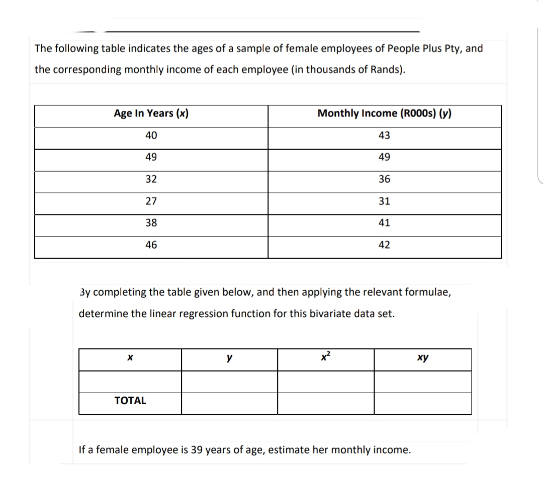 The following table indicates the ages of a sample of female employees of People Plus Pty, and
the corresponding monthly income of each employee (in thousands of Rands).
Age In Years (x)
Monthly Income (RO00s) (y)
40
43
49
49
32
36
27
31
38
41
46
42
3y completing the table given below, and then applying the relevant formulae,
determine the linear regression function for this bivariate data set.
y
ху
ТОTAL
If a female employee is 39 years of age, estimate her monthly income.
