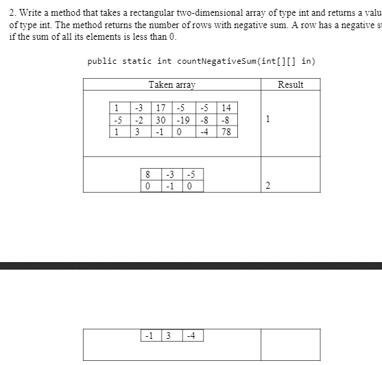 2. Write a method that takes a rectangular two-dimensional array of type int and returns a valu
of type int. The method returns the number of rows with negative sum. A row has a negative s
if the sum of all its elements is less than 0.
public static int countNegativeSum(int[][] in)
Taken array
Result
1
-3
17
-5
-5
14
-5
-2 30 -19 -8 -8
1
1
3
-1
-4
78
8
-3 -5
-1
-1
3
-4
