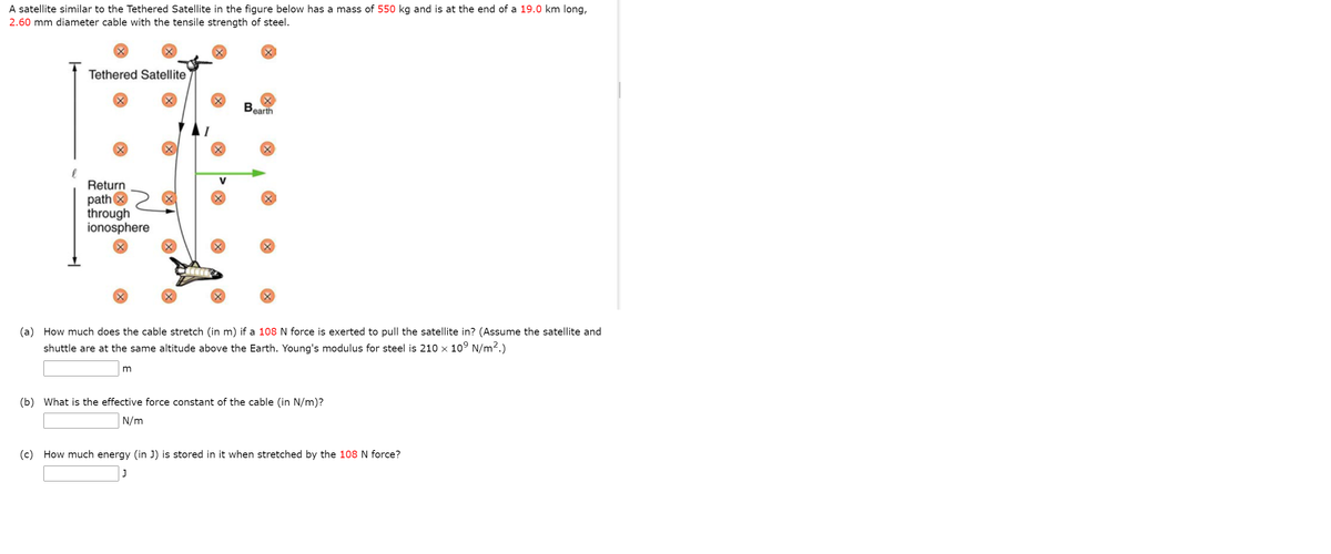 A satellite similar to the Tethered Satellite in the figure below has a mass of 550 kg and is at the end of a 19.0 km long,
2.60 mm diameter cable with the tensile strength of steel.
Tethered Satellite
Bearth
V
Return
path
through
ionosphere
(a) How much does the cable stretch (in m) if a 108 N force is exerted to pull the satellite in? (Assume the satellite and
shuttle are at the same altitude above the Earth. Young's modulus for steel is 210 x 10° N/m².)
(b) What is the effective force constant of the cable (in N/m)?
N/m
How much energy (in J) is stored in it when stretched by the 108 N force?
