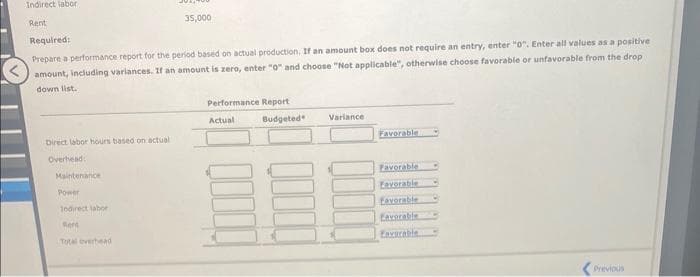 Indirect labor
Rent
Required:
Prepare a performance report for the period based on actual production. If an amount box does not require an entry, enter "0". Enter all values as a positive
amount, including variances. If an amount is zero, enter "0" and choose "Not applicable", otherwise choose favorable or unfavorable from the drop
down list.
Direct labor hours based on actual
Overhead:
35,000
Maintenance
Power
Indirect labor
Rent
Total overhead
Performance Report
Actual
Budgeted
Variance
Favorable
Favorable
Lavorable
Lavorable
Favorable
Previous