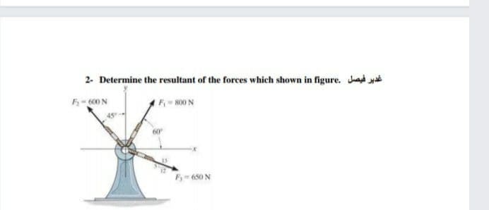 2- Determine the resultant of the forces which shown in figure. Jad a
F- 600N
F KO0 N
F 650 N

