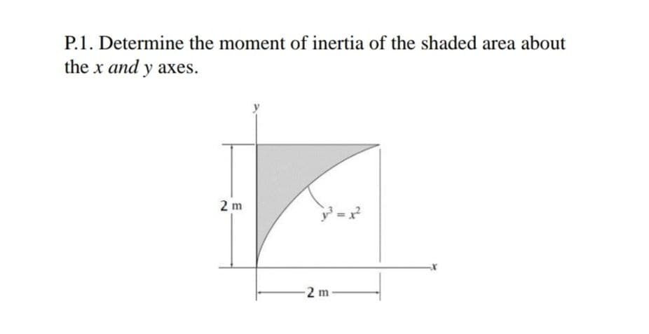 P.1. Determine the moment of inertia of the shaded area about
the x and y axes.
2 m
W³ = x²
-2 m