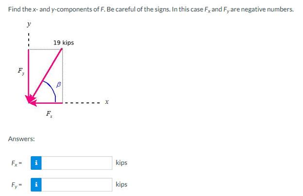 Find the x- and y-components of F. Be careful of the signs. In this case Fx and Fy are negative numbers.
y
19 kips
B
4₂²
Answers:
Fx-
i
i
F₂
x
kips
kips