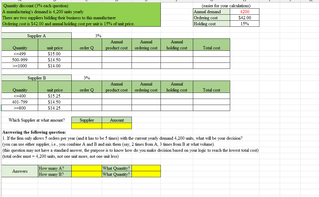 Quantity discount (3% each question)
A manufacturing's demand is 4,200 units yearly
There are two suppliers bidding their business to this manufacturer
Ordering cost is $42.00 and annual holding cost per unit is 15% of unit price.
(easier for your calculations)
Annual demand
Ordering cost
Holding cost
Supplier A
3%
Annual
Quantity
<=499
unit price
$15.00
order Q
product cost
Annual
ordering cost
Annual
holding cost
Total cost
500-999
$14.50
>=1000
$14.00
Supplier B
3%
Annual
Quantity
unit price
order Q
product cost
Annual
ordering cost
Annual
holding cost
Total cost
<=400
$15.25
401-799
$14.50
>=800
$14.25
Which Supplier at what amount?
Supplier
Amount
4200
$42.00
15%
Answering the following question:
1. If the firm only allows 5 orders per year (and it has to be 5 times) with the current yearly demand 4,200 units, what will be your decision?
(you can use either supplier, i.e., you combine A and B and mix them (say, 2 times from A, 3 times from B at what volume).
(this question may not have a standard answer, the purpose is to know how do you make decision based on your logic to reach the lowest total cost)
(total order must = 4,200 units, not one unit more, not one unit less)
Answers
How many A?
How many B?
What Quantity?
What Quantity?