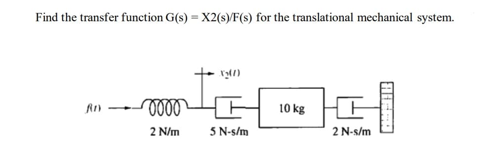 Find the transfer function G(s) = X2(s)/F(s) for the translational mechanical system.
10 kg
2 N/m
5 N-s/m
2 N-s/m
