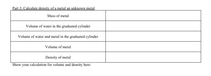 Part 3: Calculate density of a metal an unknown metal
Mass of metal
Volume of water in the graduated cylinder
Volume of water and metal in the graduated cylinder
Volume of metal
Density of metal
Show your calculation for volume and density here:
