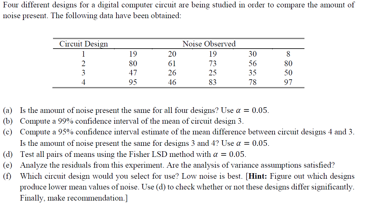 Four different designs for a digital computer circuit are being studied in order to compare the amount of
noise present. The following data have been obtained:
TIII
Circuit Design
Noise Observed
1
19
20
19
30
8
2
80
61
73
56
80
3
47
26
25
35
50
4
95
46
83
78
97
(a) Is the amount of noise present the same for all four designs? Use a = 0.05.
(b) Compute a 99% confidence interval of the mean of circuit design 3.
(c) Compute a 95% confidence interval estimate of the mean difference between circuit designs 4 and 3.
Is the amount of noise present the same for designs 3 and 4? Use a = 0.05.
(d) Test all pairs of means using the Fisher LSD method with a = 0.05.
(e) Analyze the residuals from this experiment. Are the analysis of variance assumptions satisfied?
(f) Which circuit design would you select for use? Low noise is best. [Hint: Figure out which designs
produce lower mean values of noise. Use (d) to check whether or not these designs differ significantly.
Finally, make recommendation.]
