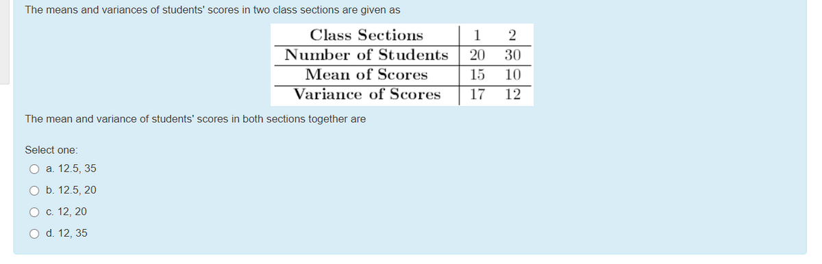 The means and variances of students' scores in two class sections are given as
Class Sections
1
Number of Students
20
30
Mean of Scores
15
10
Variance of Scores
17
12
The mean and variance of students' scores in both sections together are
Select one:
Оа. 12.5, 35
O b. 12.5, 20
О с. 12, 20
O d. 12, 35
