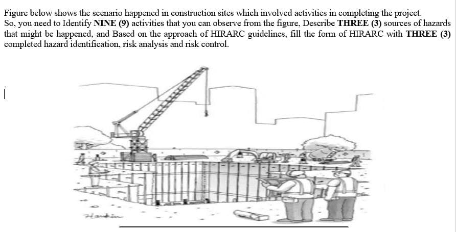 Figure below shows the scenario happened in construction sites which involved activities in completing the project.
So, you need to Identify NINE (9) activities that you can observe from the figure, Describe THREE (3) sources of hazards
that might be happened, and Based on the approach of HIRARC guidelines, fill the form of HIRARC with THREE (3)
completed hazard identification, risk analysis and risk control.
i
Handin
