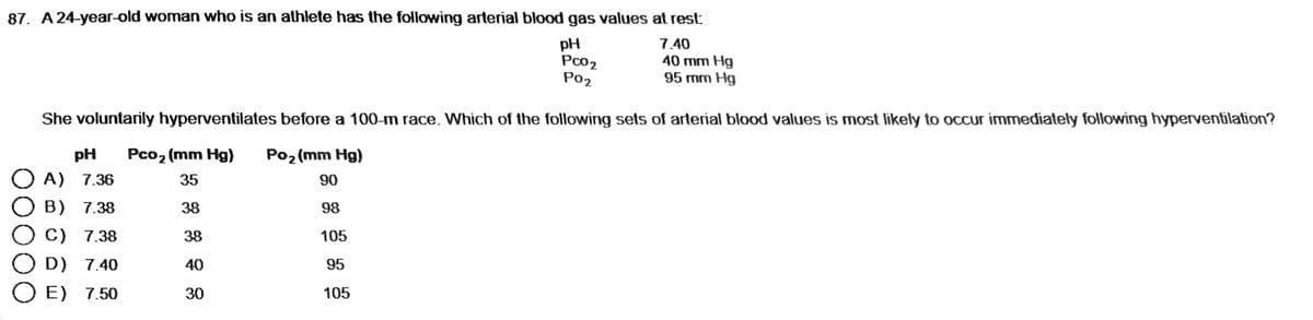 87. A 24-year-old woman who is an athlete has the following arterial blood gas values at rest:
pH
7.40
40 mm Hg
Рc02
P0₂
95 mm Hg
She voluntarily hyperventilates before a 100-m race. Which of the following sets of arterial blood values is most likely to occur immediately following hyperventilation?
pH Pco₂ (mm Hg)
Po₂ (mm Hg)
35
90
38
38
40
30
O A) 7.36
OB) 7.38
O C) 7.38
O D) 7.40
O E) 7.50
98
105
95
105