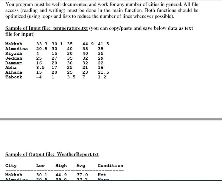 You program must be well-documented and work for any number of cities in general. All file
access (reading and writing) must be done in the main function. Both functions should be
optimized (using loops and lists to reduce the number of lines whenever possible).
Sample of Input file: temperature.txt (you can copy/paste and save below data as text
file for input)
Makkah
Almadina
Riyadh
Jeddah
33.3 30.1 35
44.9 41.5
20.5 30
38
35
4
15
40
35
25
27
35
32
29
Dammam
Abha
16
8.5
20
17
30
25
32
21
22
16
Alhada
15
20
25
23
21.5
Tabouk
-4
1
3.5
7
1.2
Sample of Output file: WeatherReport.txt
City
Low
High
Avg
Condition
37.0
32. 7
Makkah
30.1
44.9
39 0
Hot
Almadina
20 5
Warm
0 O N N-
50O5 O55
M 4 M m32 N3
