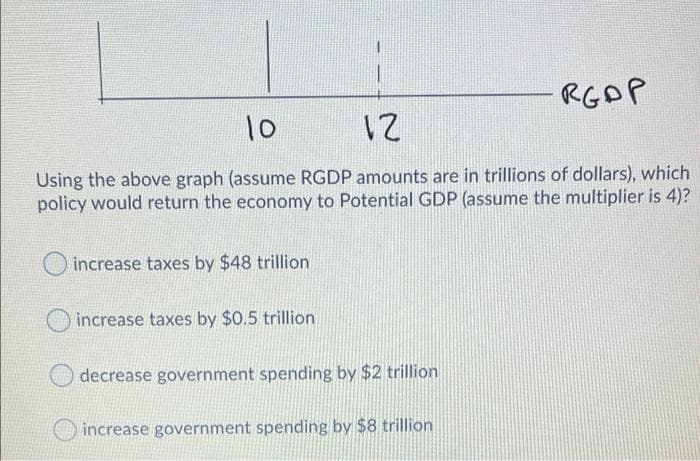 RGPP
10
12
Using the above graph (assume RGDP amounts are in trillions of dollars), which
policy would return the economy to Potential GDP (assume the multiplier is 4)?
increase taxes by $48 trillion
increase taxes by $0.5 trillion
decrease government spending by $2 trillion
increase government spending by $8 trillion
