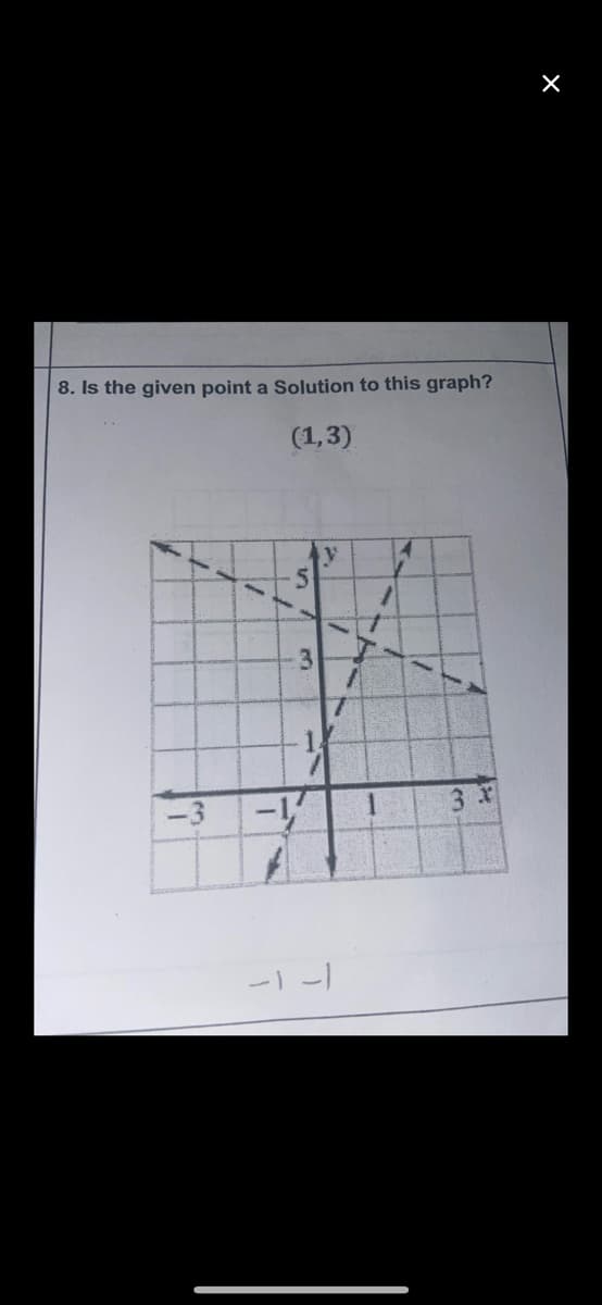 8. Is the given point a Solution to this graph?
(1,3)
3
3 x
