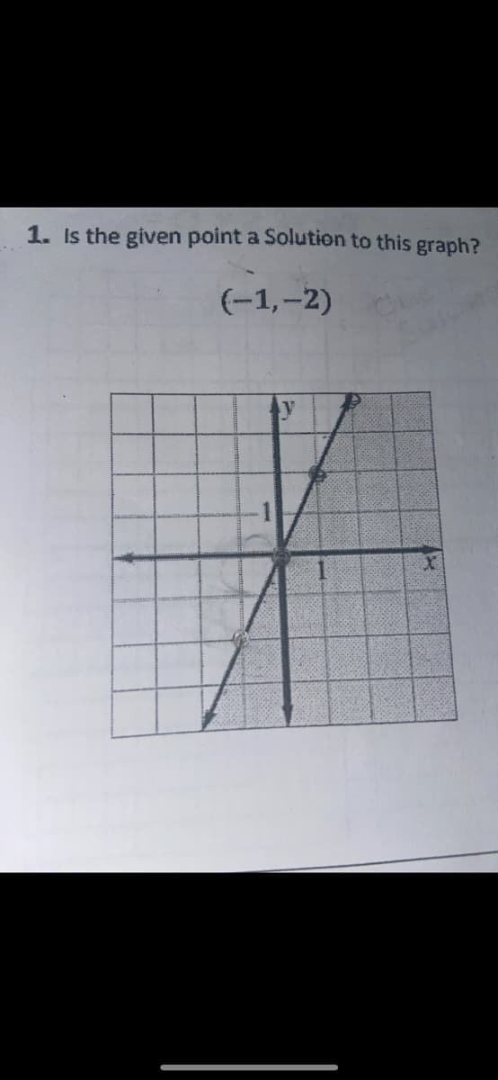 1. Is the given point a Solution to this graph?
(-1,-2)
