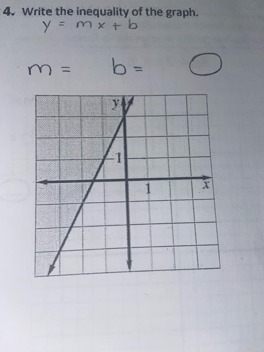 4. Write the inequality of the graph.
y = mx tb
%3D
