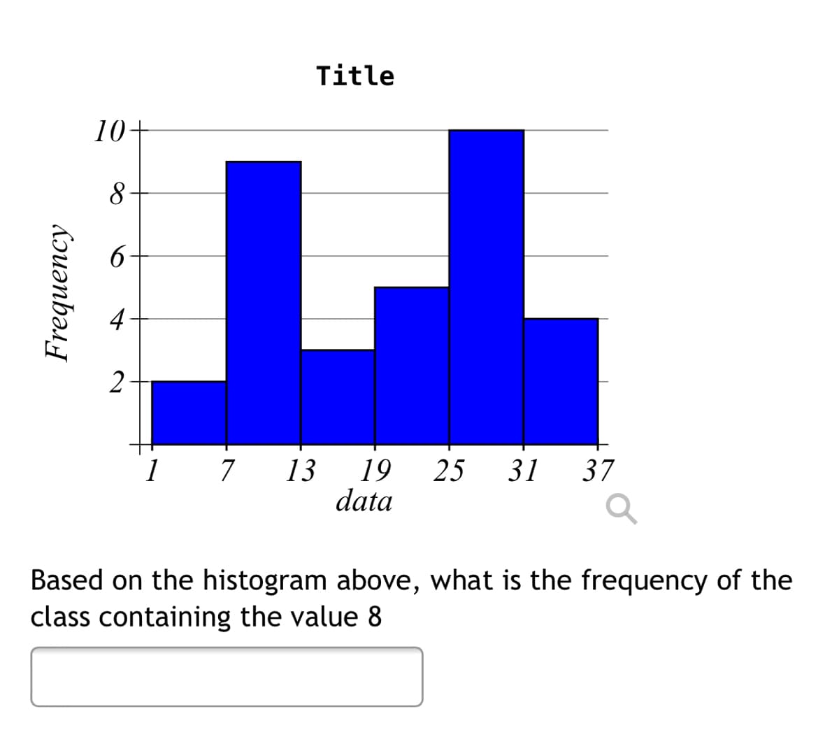 Title
1
7
13 19 25 31 37
data
Based on the histogram above, what is the frequency of the
class containing the value 8
Frequency
10
8
2