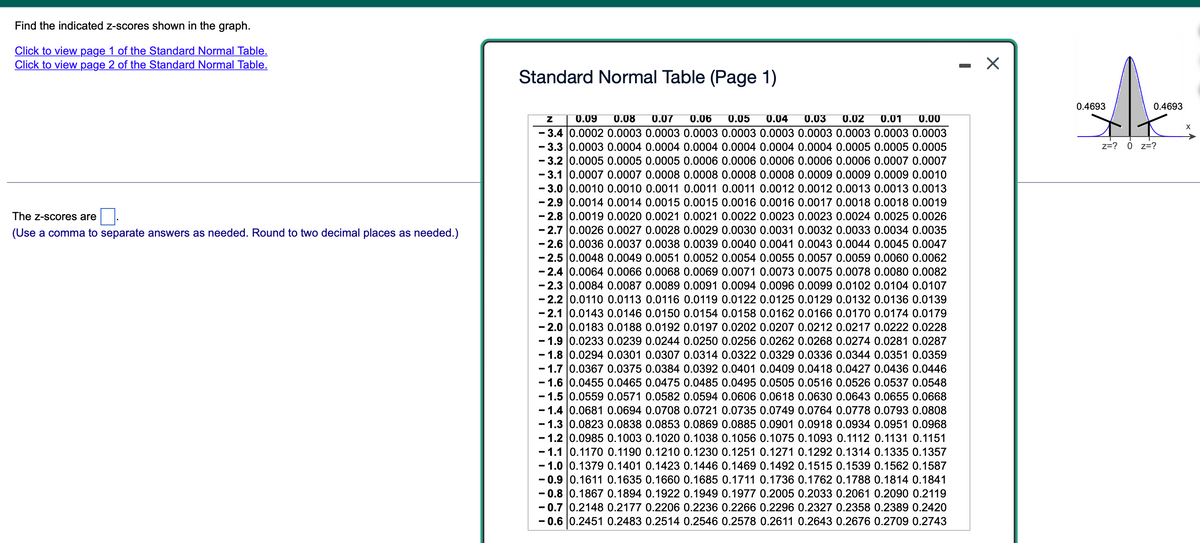 Find the indicated z-scores shown in the graph.
Click to view page 1 of the Standard Normal Table.
Click to view page 2 of the Standard Normal Table.
The Z-scores are
(Use a comma to separate answers as needed. Round to two decimal places as needed.)
Standard Normal Table (Page 1)
0.01 0.00
Z
0.09 0.08 0.07 0.06 0.05 0.04 0.03 0.02
- 3.4 |0.0002 0.0003 0.0003 0.0003 0.0003 0.0003 0.0003 0.0003 0.0003 0.0003
- 3.3 0.0003 0.0004 0.0004 0.0004 0.0004 0.0004 0.0004 0.0005 0.0005 0.0005
-3.2 0.0005 0.0005 0.0005 0.0006 0.0006 0.0006 0.0006 0.0006 0.0007 0.0007
- 3.1 0.0007 0.0007 0.0008 0.0008 0.0008 0.0008 0.0009 0.0009 0.0009 0.0010
- 3.0 |0.0010 0.0010 0.0011 0.0011 0.0011 0.0012 0.0012 0.0013 0.0013 0.0013
-2.9 0.0014 0.0014 0.0015 0.0015 0.0016 0.0016 0.0017 0.0018 0.0018 0.0019
-2.8 0.0019 0.0020 0.0021 0.0021 0.0022 0.0023 0.0023 0.0024 0.0025 0.0026
-2.7 0.0026 0.0027 0.0028 0.0029 0.0030 0.0031 0.0032 0.0033 0.0034 0.0035
-2.6 0.0036 0.0037 0.0038 0.0039 0.0040 0.0041 0.0043 0.0044 0.0045 0.0047
-2.5 0.0048 0.0049 0.0051 0.0052 0.0054 0.0055 0.0057 0.0059 0.0060 0.0062
-2.4 0.0064 0.0066 0.0068 0.0069 0.0071 0.0073 0.0075 0.0078 0.0080 0.0082
-2.3 0.0084 0.0087 0.0089 0.0091 0.0094 0.0096 0.0099 0.0102 0.0104 0.0107
-2.2 0.0110 0.0113 0.0116 0.0119 0.0122 0.0125 0.0129 0.0132 0.0136 0.0139
-2.1 0.0143 0.0146 0.0150 0.0154 0.0158 0.0162 0.0166 0.0170 0.0174 0.0179
-2.0 0.0183 0.0188 0.0192 0.0197 0.0202 0.0207 0.0212 0.0217 0.0222 0.0228
-1.9 0.0233 0.0239 0.0244 0.0250 0.0256 0.0262 0.0268 0.0274 0.0281 0.0287
- 1.8 0.0294 0.0301 0.0307 0.0314 0.0322 0.0329 0.0336 0.0344 0.0351 0.0359
-1.7 0.0367 0.0375 0.0384 0.0392 0.0401 0.0409 0.0418 0.0427 0.0436 0.0446
- 1.6 0.0455 0.0465 0.0475 0.0485 0.0495 0.0505 0.0516 0.0526 0.0537 0.0548
-1.5 0.0559 0.0571 0.0582 0.0594 0.0606 0.0618 0.0630 0.0643 0.0655 0.0668
-1.4 0.0681 0.0694 0.0708 0.0721 0.0735 0.0749 0.0764 0.0778 0.0793 0.0808
- 1.3 0.0823 0.0838 0.0853 0.0869 0.0885 0.0901 0.0918 0.0934 0.0951 0.0968
- 1.2 0.0985 0.1003 0.1020 0.1038 0.1056 0.1075 0.1093 0.1112 0.1131 0.1151
- 1.1 0.1170 0.1190 0.1210 0.1230 0.1251 0.1271 0.1292 0.1314 0.1335 0.1357
- 1.0 0.1379 0.1401 0.1423 0.1446 0.1469 0.1492 0.1515 0.1539 0.1562 0.1587
-0.9 0.1611 0.1635 0.1660 0.1685 0.1711 0.1736 0.1762 0.1788 0.1814 0.1841
- 0.8 0.1867 0.1894 0.1922 0.1949 0.1977 0.2005 0.2033 0.2061 0.2090 0.2119
-0.7 0.2148 0.2177 0.2206 0.2236 0.2266 0.2296 0.2327 0.2358 0.2389 0.2420
- 0.6 0.2451 0.2483 0.2514 0.2546 0.2578 0.2611 0.2643 0.2676 0.2709 0.2743
I
X
0.4693
0.4693
z=? 0 Z=?
X