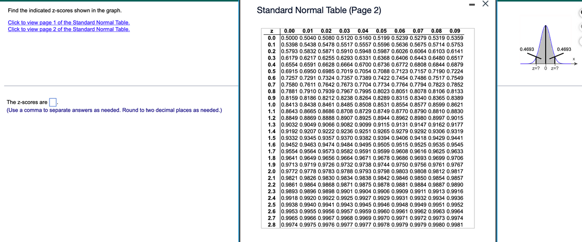 Find the indicated z-scores shown in the graph.
Click to view page 1 of the Standard Normal Table.
Click to view page 2 of the Standard Normal Table.
The Z-scores are
(Use a comma to separate answers as needed. Round to two decimal places as needed.)
Standard Normal Table (Page 2)
0.09
0.7
0.8
0.9
1.0
1.1
1.2
1.3
Z 0.00 0.01 0.02 0.03 0.04 0.05 0.06 0.07 0.08
0.0 0.5000 0.5040 0.5080 0.5120 0.5160 0.5199 0.5239 0.5279 0.5319 0.5359
0.1 0.5398 0.5438 0.5478 0.5517 0.5557 0.5596 0.5636 0.5675 0.5714 0.5753
0.2 0.5793 0.5832 0.5871 0.5910 0.5948 0.5987 0.6026 0.6064 0.6103 0.6141
0.3 0.6179 0.6217 0.6255 0.6293 0.6331 0.6368 0.6406 0.6443 0.6480 0.6517
0.4 0.6554 0.6591 0.6628 0.6664 0.6700 0.6736 0.6772 0.6808 0.6844 0.6879
0.5 0.6915 0.6950 0.6985 0.7019 0.7054 0.7088 0.7123 0.7157 0.7190 0.7224
0.6 0.7257 0.7291 0.7324 0.7357 0.7389 0.7422 0.7454 0.7486 0.7517 0.7549
0.7580 0.7611 0.7642 0.7673 0.7704 0.7734 0.7764 0.7794 0.7823 0.7852
0.7881 0.7910 0.7939 0.7967 0.7995 0.8023 0.8051 0.8078 0.8106 0.8133
0.8159 0.8186 0.8212 0.8238 0.8264 0.8289 0.8315 0.8340 0.8365 0.8389
0.8413 0.8438 0.8461 0.8485 0.8508 0.8531 0.8554 0.8577 0.8599 0.8621
0.8643 0.8665 0.8686 0.8708 0.8729 0.8749 0.8770 0.8790 0.8810 0.8830
0.8849 0.8869 0.8888 0.8907 0.8925 0.8944 0.8962 0.8980 0.8997 0.9015
0.9032 0.9049 0.9066 0.9082 0.9099 0.9115 0.9131 0.9147 0.9162 0.9177
0.9192 0.9207 0.9222 0.9236 0.9251 0.9265 0.9279 0.9292 0.9306 0.9319
0.9332 0.9345 0.9357 0.9370 0.9382 0.9394 0.9406 0.9418 0.9429 0.9441
0.9452 0.9463 0.9474 0.9484 0.9495 0.9505 0.9515 0.9525 0.9535 0.9545
0.9554 0.9564 0.9573 0.9582 0.9591 0.9599 0.9608 0.9616 0.9625 0.9633
0.9641 0.9649 0.9656 0.9664 0.9671 0.9678 0.9686 0.9693 0.9699 0.9706
0.9713 0.9719 0.9726 0.9732 0.9738 0.9744 0.9750 0.9756 0.9761 0.9767
0.9772 0.9778 0.9783 0.9788 0.9793 0.9798 0.9803 0.9808 0.9812 0.9817
0.9821 0.9826 0.9830 0.9834 0.9838 0.9842 0.9846 0.9850 0.9854 0.9857
0.9861 0.9864 0.9868 0.9871 0.9875 0.9878 0.9881 0.9884 0.9887 0.9890
0.9893 0.9896 0.9898 0.9901 0.9904 0.9906 0.9909 0.9911 0.9913 0.9916
0.9918 0.9920 0.9922 0.9925 0.9927 0.9929 0.9931 0.9932 0.9934 0.9936
0.9938 0.9940 0.9941 0.9943 0.9945 0.9946 0.9948 0.9949 0.9951 0.9952
0.9953 0.9955 0.9956 0.9957 0.9959 0.9960 0.9961 0.9962 0.9963 0.9964
2.7 0.9965 0.9966 0.9967 0.9968 0.9969 0.9970 0.9971 0.9972 0.9973 0.9974
2.8 0.9974 0.9975 0.9976 0.9977 0.9977 0.9978 0.9979 0.9979 0.9980 0.9981
1.4
1.5
1.6
1.7
1.8
1.9
2.0
2.1
2.2
2.3
2.4
2.5
2.6
I
X
0.4693
0.4693
Z=? 0 Z=?
X