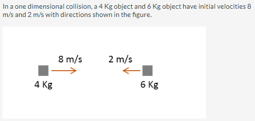 In a one dimensional collision, a 4 Kg object and 6 Kg object have initial velocities 8
m/s and 2 m/s with directions shown in the figure.
4 Kg
8 m/s
2 m/s
6 Kg