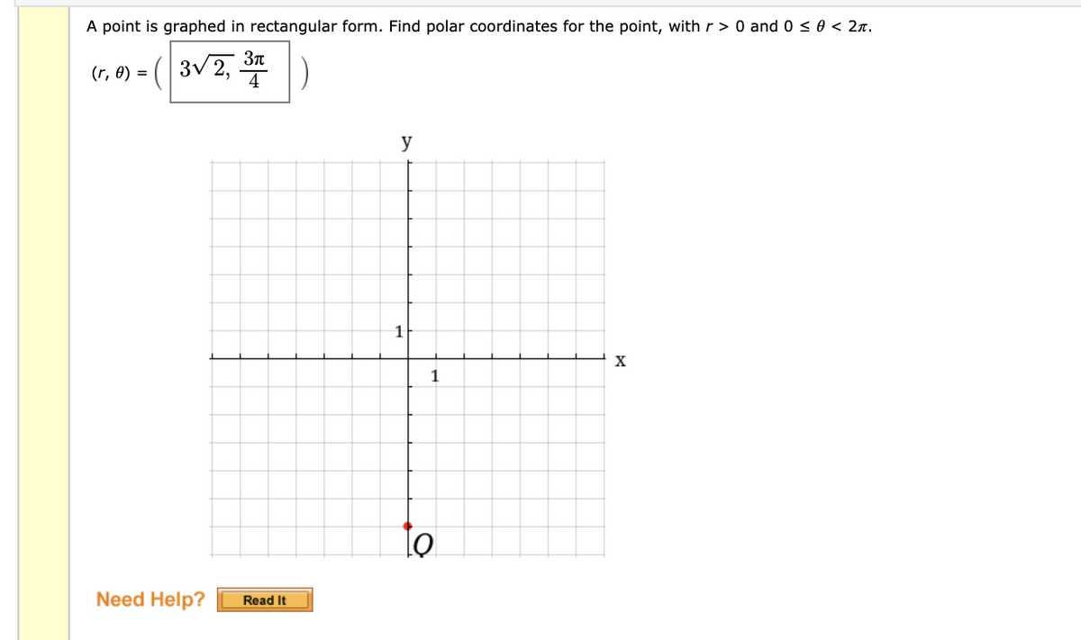 A point is graphed in rectangular form. Find polar coordinates for the point, with r> 0 and 0 < 0 < 2n.
3V2, 3n
4
(r, 0) =
y
1
1
to
Need Help?
Read It
