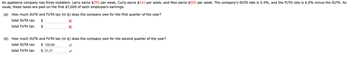 An appliance company has three installers. Larry earns $395 per week, Curly earns $410 per week, and Moe earns $565 per week. The company's SUTA rate is 5.4%, and the FUTA rate is 6.0% minus the SUTA. As
usual, these taxes are paid on the first $7,000 of each employee's earnings.
(a) How much SUTA and FUTA tax (in $) does the company owe for the first quarter of the year?
total SUTA tax
$
total FUTA tax
$
(b) How much SUTA and FUTA tax (in $) does the company owe for the second quarter of the year?
total SUTA tax
$ 190.89
total FUTA tax
$ 21.21
