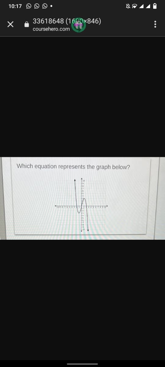 10:17
×
33618648 (1690x846)
coursehero.com
$1
Which equation represents the graph below?
A Szent