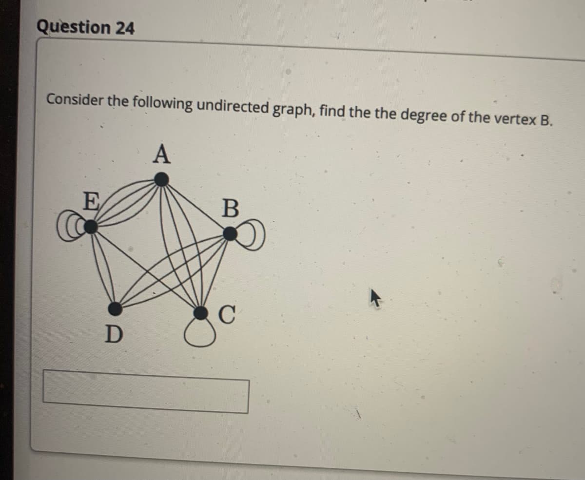 Question 24
Consider the following undirected graph, find the the degree of the vertex B.
A
E
C
D
