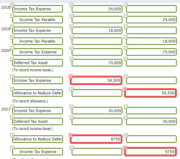 2018
Income Tax Expense
24,000
Income Tax Payable
24,000
2019
Income Tax Expense
18,000
Income Tax Payable
18,000
2020
Income Tax Expense
70,000
Deferred Tax Asset
70,000
(To record income taxes.)
Income Tax Expense
59,500
Allowance to Reduce Defer
59,500
(To record allowance.)
2021
[Income Tax Expense
30,000
Deferred Tax Asset
30,000
(To record income taxes.)
Allowance to Reduce Defer
8750
Income Tax Expense
8750
