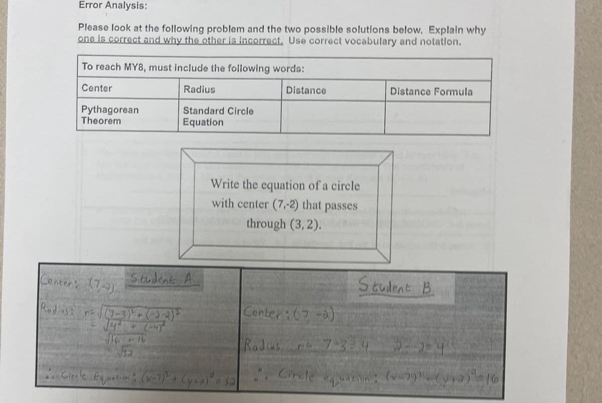 Error Analysis:
Please look at the following problem and the two possible solutions below. Explain why
one is correct and why the other is incorrect. Use correct vocabulary and notation.
To reach MY8, must include the following words:
Center
Radius
Standard Circle
Equation
Pythagorean
Theorem
Center (7-2)
Radist
Student A
Distance
Write the equation of a circle
with center (7.-2) that passes
through (3,2).
r=√(7-3)²+(-5-2)²
16-16
Jea
• Circle Equation: (x-7)² + (y+a)² = 32
Distance Formula
Student B
Center: (7-2)
Radius rit 7-3-4
Circle
5--234
equation: (x-
+3)=16