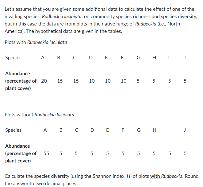 Let's assume that you are given some additional data to calculate the effect of one of the
invading species, Rudbeckia laciniata, on community species richness and species diversity,
but in this case the data are from plots in the native range of Rudbeckia (i.e., North
America). The hypothetical data are given in the tables.
Plots with Rudbeckia laciniata
Species
A B C D E F G H I J
Abundance
(percentage of 20 15
plant cover)
Species
15 10
Plots without Rudbeckia laciniata
10 10 5 5 5 5
A B C D E F G H I J
Abundance
(percentage of 55 5 5 5 5 5 5 5 5 5
plant cover)
Calculate the species diversity (using the Shannon index, H) of plots with Rudbeckia. Round
the answer to two decimal places