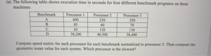 (a) The following table shows execution time in seconds for four different benchmark programs on three
machines:
Benchmark
A
Processor 1
Processor 2
Processor 3
400
230
350
85
60
70
65
120
130
D
38,200
40,500
38,400
Compute specd metric for each processor for each benchmark normalized to processor 3. Then compute the
geometric mean value for each system. Which processor is the slowest?
