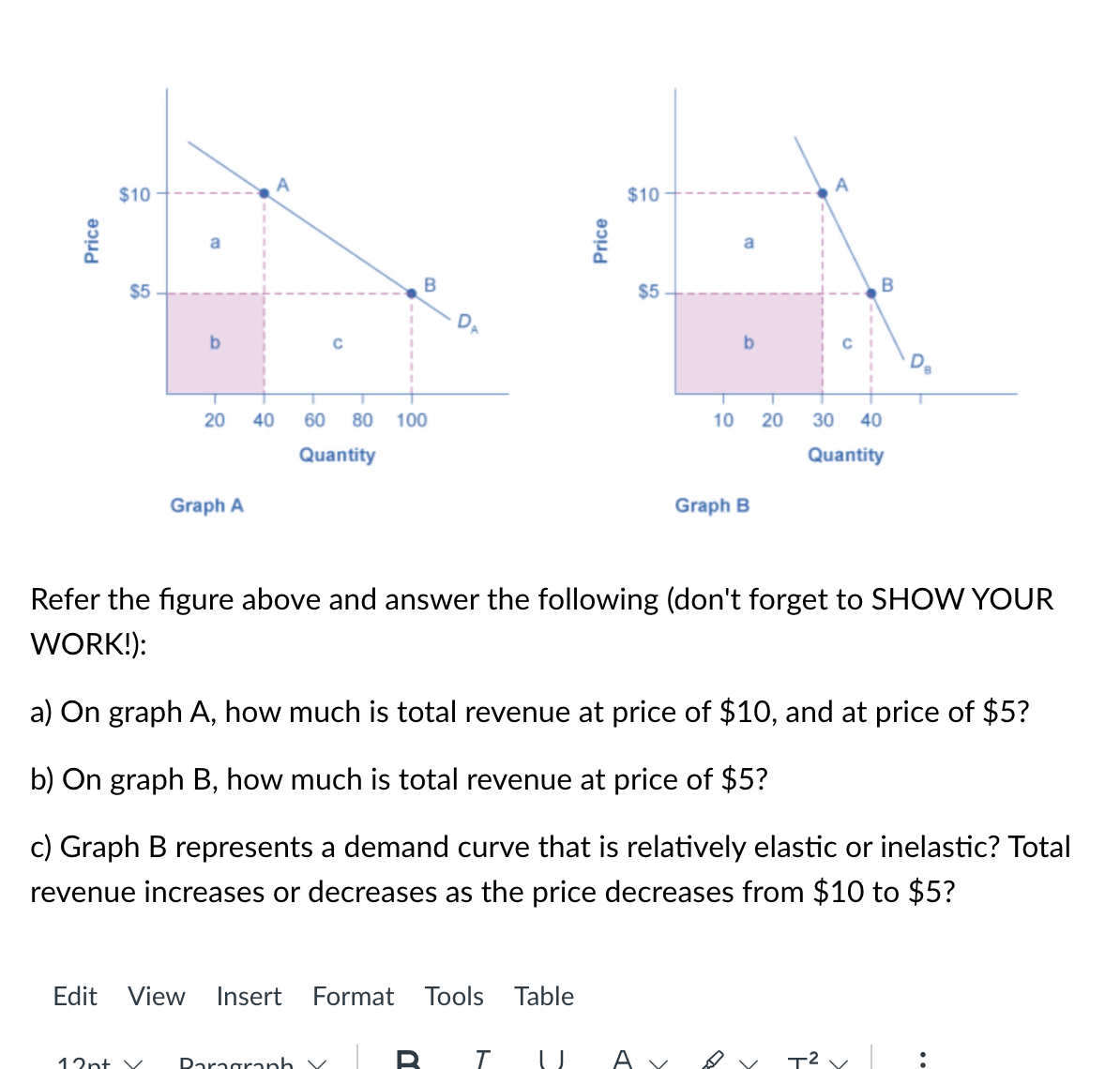 A
A
$10
$10
a
a
$5
$5
20
40
60
80
100
10
20
30
40
Quantity
Quantity
Graph A
Graph B
Refer the figure above and answer the following (don't forget to SHOW YOUR
WORK!):
a) On graph A, how much is total revenue at price of $10, and at price of $5?
b) On graph B, how much is total revenue at price of $5?
c) Graph B represents a demand curve that is relatively elastic or inelastic? Total
revenue increases or decreases as the price decreases from $10 to $5?
Edit
View
Insert
Format Tools Table
B
U
A Y
T2 Y
12pt Y
Daragraph v
Price
Price

