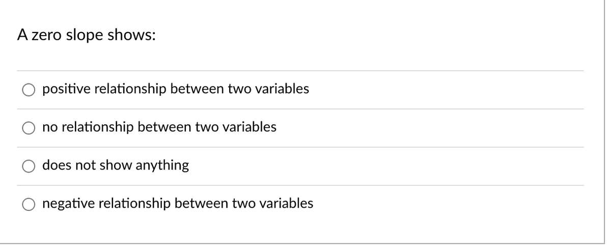 A zero slope shows:
positive relationship between two variables
no relationship between two variables
does not show anything
negative relationship between two variables
