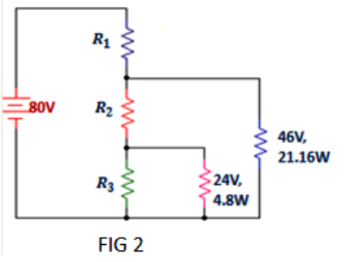 R1
80V
R2
46V,
21.16W
24V,
4.8W
R3
FIG 2
