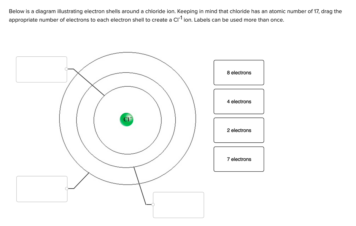 Below is a diagram illustrating electron shells around a chloride ion. Keeping in mind that chloride has an atomic number of 17, drag the
appropriate number of electrons to each electron shell to create a CI ion. Labels can be used more than once.
8 electrons
4 electrons
CI
2 electrons
7 electrons
