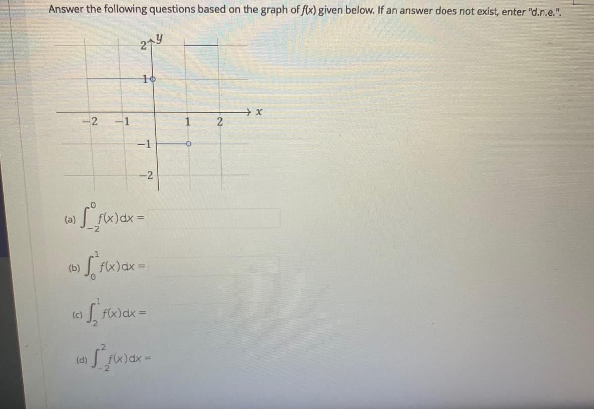 Answer the following questions based on the graph of f(x) given below. If an answer does not exist, enter "d.n.e.".
214
10
-2
-1
1
2
-1
-2
(a)
f(x)dx =
(b)
f(x)dx =
(c)
(d)
