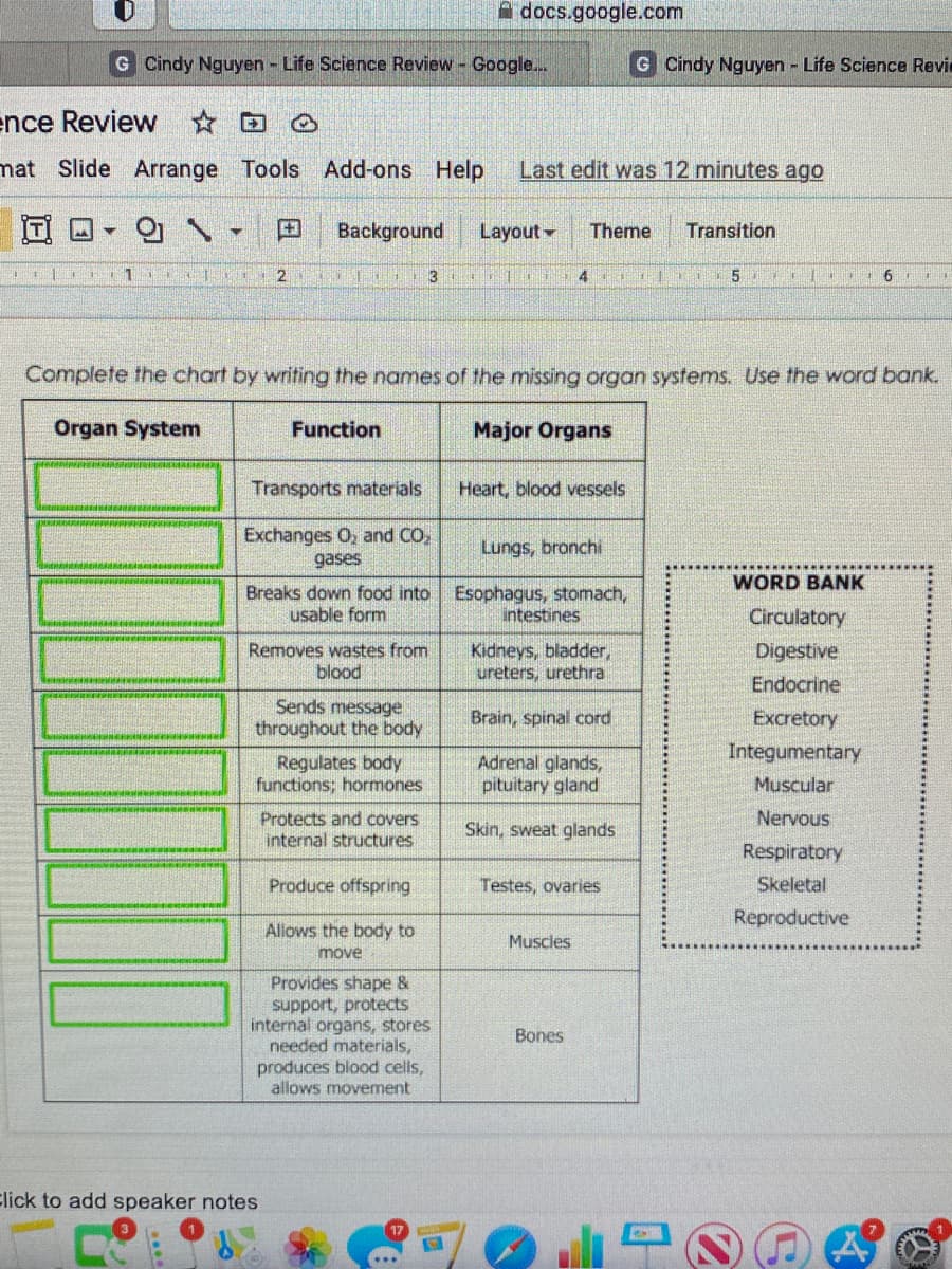 A docs.google.com
G Cindy Nguyen - Life Science Review Google.
G Cindy Nguyen - Life Science Revi
nce Review ☆ D O
mat Slide Arrange Tools Add-ons Help
Last edit was 12 minutes ago
Background
Layout-
Theme
Transition
5.
Complete the chart by writing the names of the missing organ systems. Use the word bank.
Organ System
Function
Major Organs
Transports materials
Heart, blood
Exchanges O, and CO,
Lungs, bronchi
gases
WORD BANK
Breaks down food into Esophagus, stomach,
usable form
intestines
Circulatory
Removes wastes from
blood
Kidneys, bladder,
ureters, urethra
Digestive
Endocrine
Sends message
throughout the body
Brain, spinal cord
Excretory
Integumentary
Regulates body
functions; hormones
Adrenal glands,
pituitary gland
Muscular
Nervous
Protects and covers
internal structures
Skin, sweat glands
Respiratory
Produce offspring
Testes, ovaries
Skeletal
Reproductive
Allows the body to
Muscles
move
Provides shape &
support, protects
internal organs, stores
needed materials,
produces blood cells,
allows movement
Bones
Click to add speaker notes
